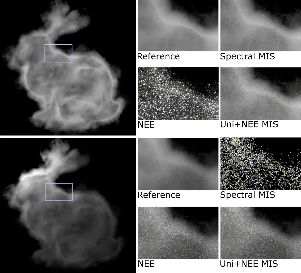 Bunny cloud comparison scenes.