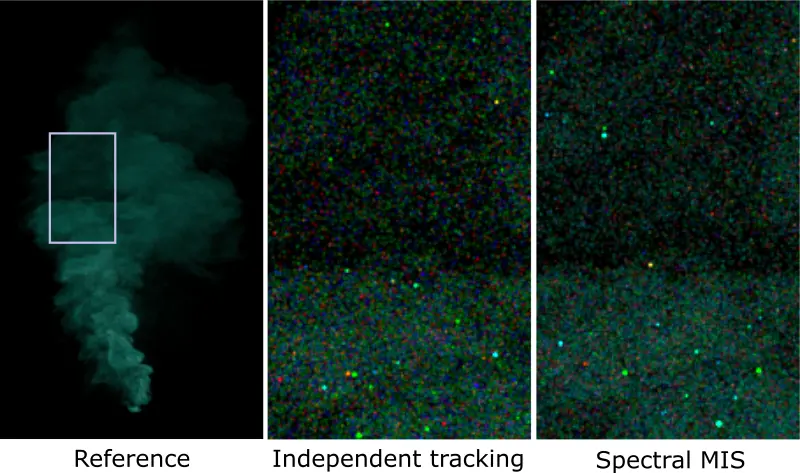 Smoke plume comparison scenes.